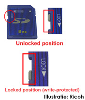 Lock_unlock